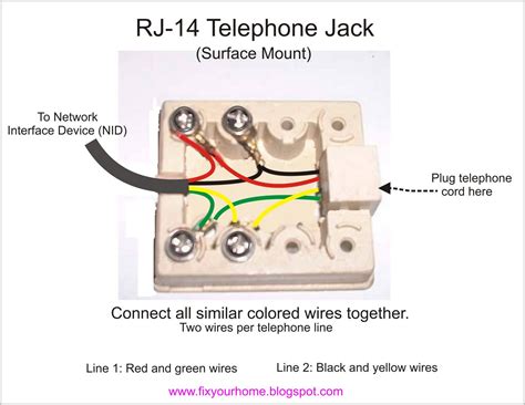 outside telephone junction box test jacks|wiring wall jack to phone box.